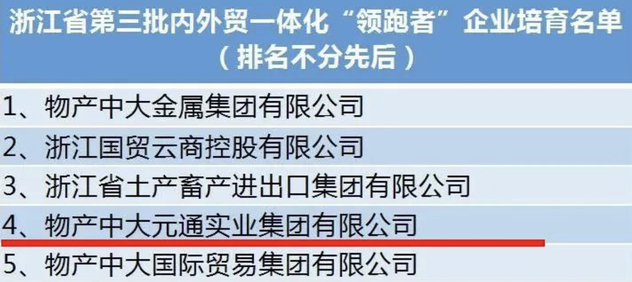 公司獲評2022年度浙江省第三批內(nèi)外貿(mào)一體化“領(lǐng)跑者”企業(yè)